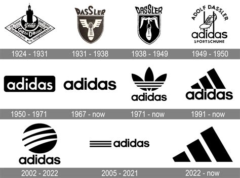 adidas logo.originale|More.